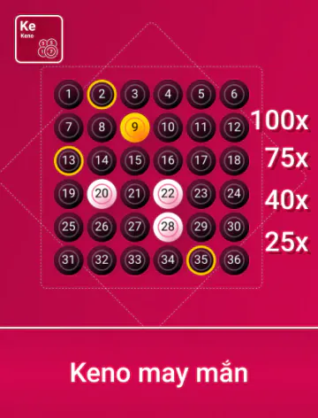 f8bet Spribe Knmayman Portrait